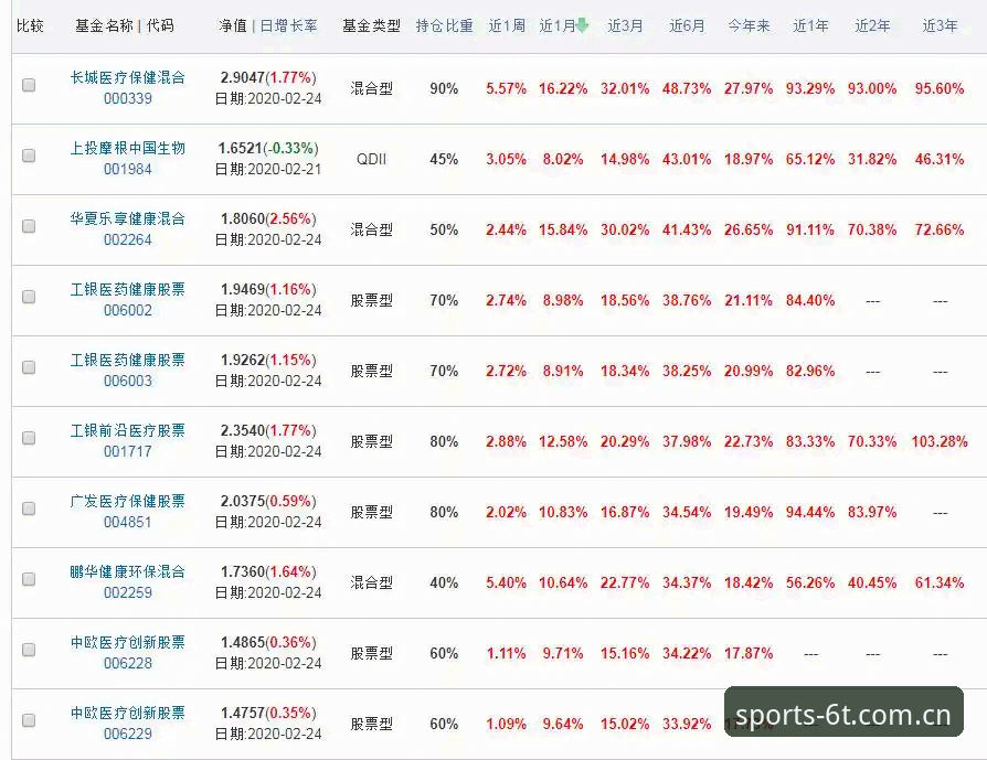6t体育平台注册福利深度评测：实战派教你如何最大化利用新手红利