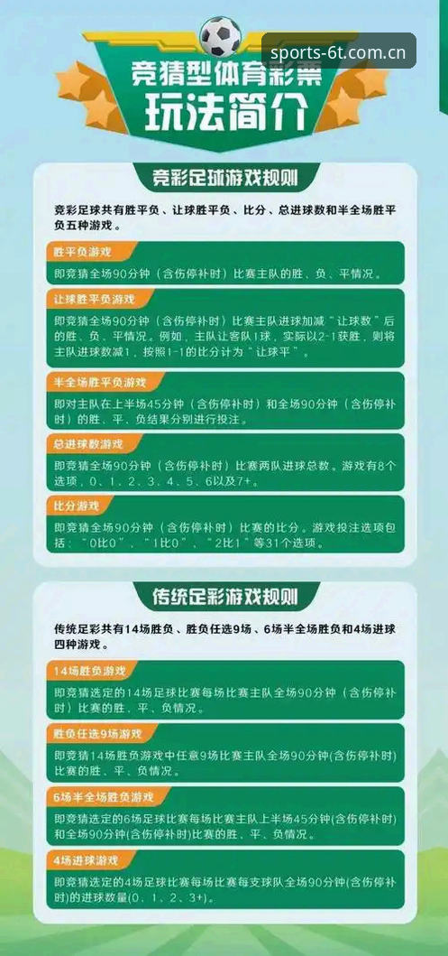 t体育官网下载 掌握6t体育平台下载的实用技巧,新手也能轻松开启竞技之旅