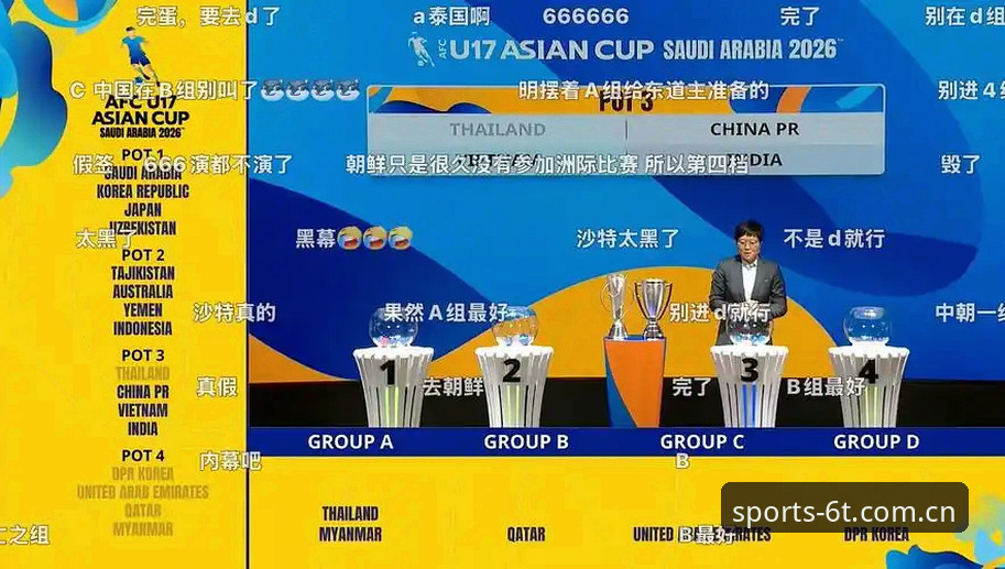 U17世界杯抽签结果揭晓，6t体育平台观赛全攻略