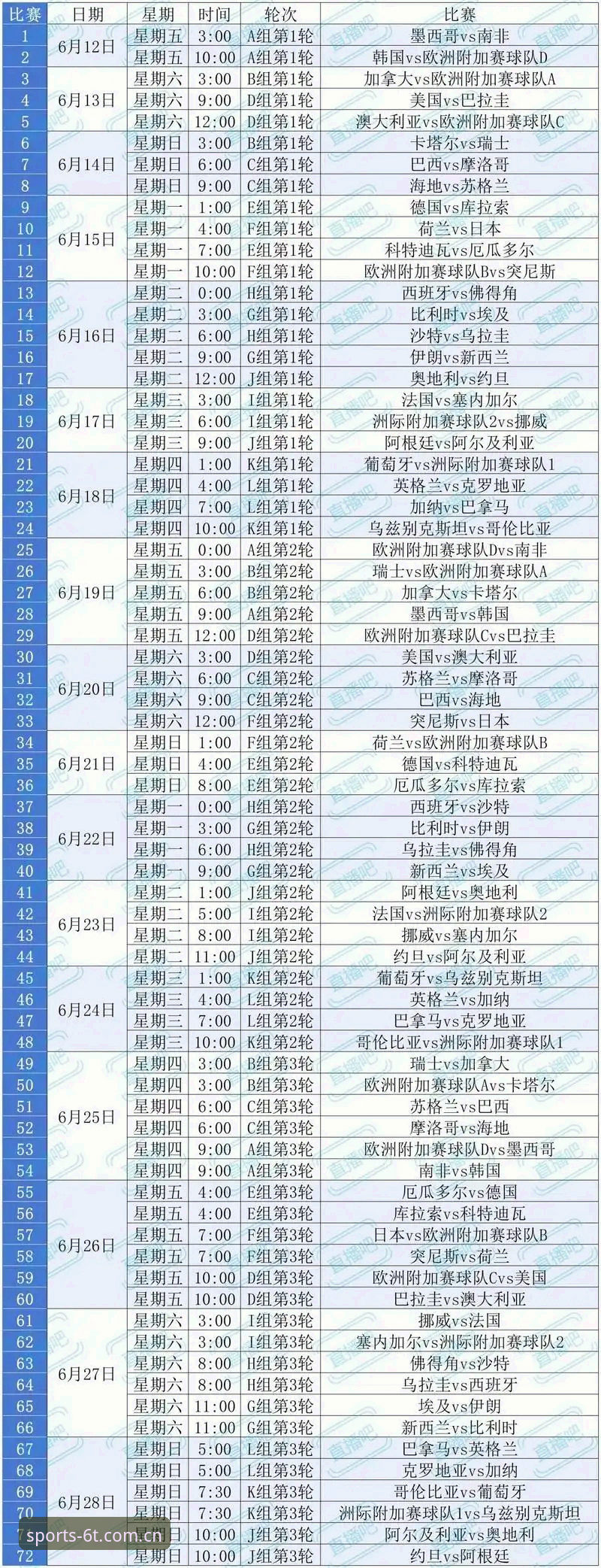 t体育在线观看攻略 世界杯观赛实用指南:签证困境下的赛事追踪必备知识