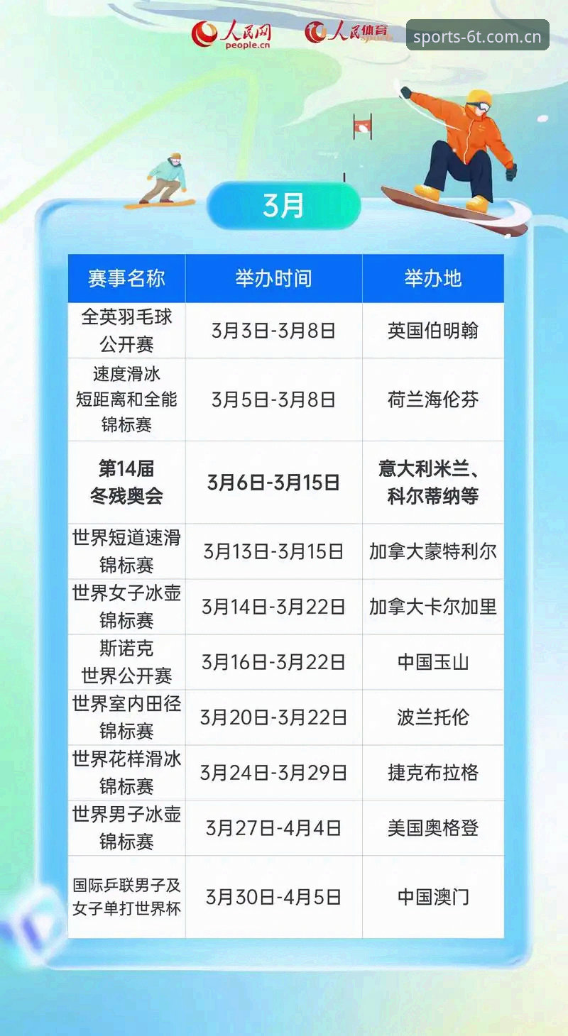 6t体育平台竞技赛事观看实用指南：一站式掌握实时赛事必备知识